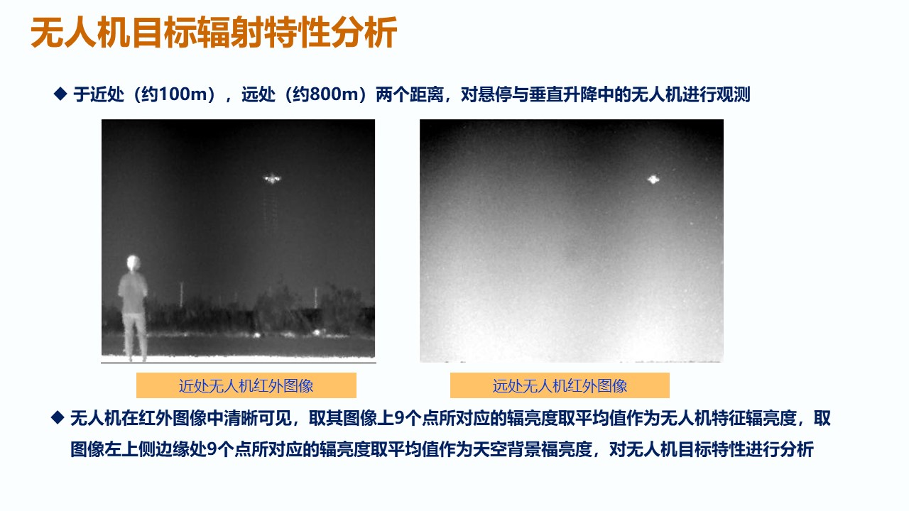 无人机目标辐射特性分析